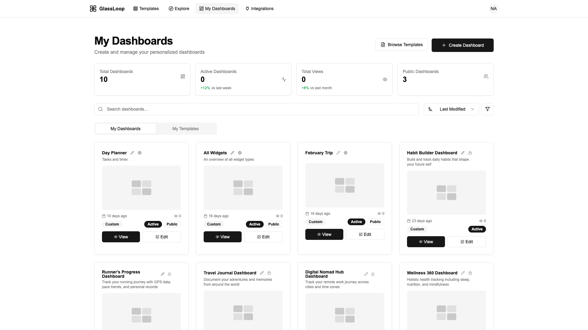 GlassLoop personal dashboard interface